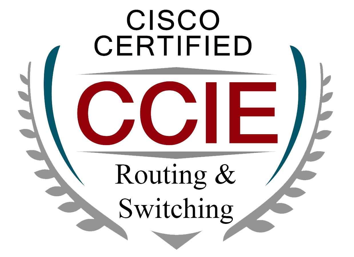 400-101 Exam Dumps All-In-One CCIE Exam Collection- Passexams4only